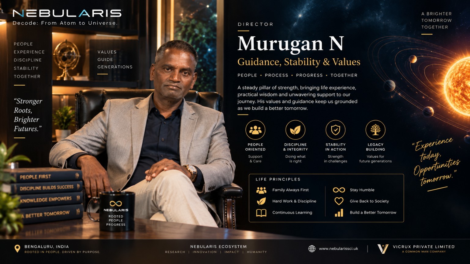 Murugan N — Director of guidance, stability and values